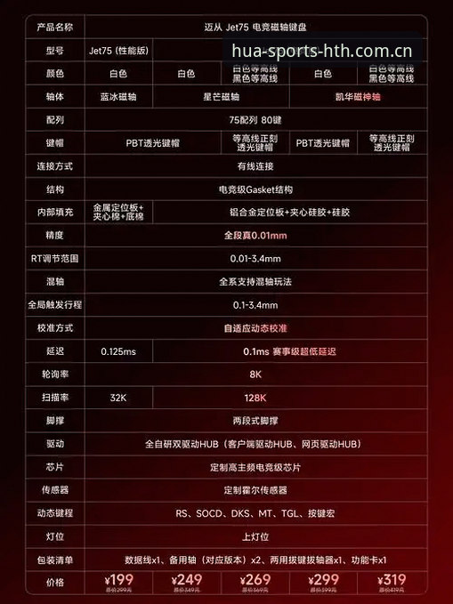 华体会体育APP完整使用指南：从了解到精通